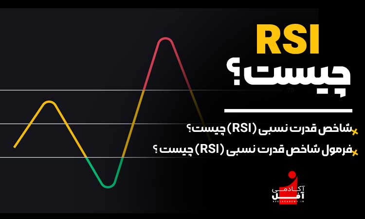 rsi-چیست-آکادمی-آفل
